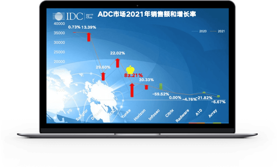u8国际集团通明湖